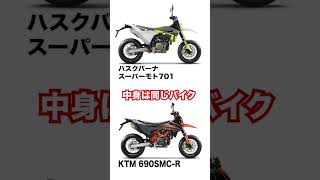 １分で分かるバイクメーカー ハスクバーナ編　#shorts #ハスクバーナ　#Husqvarna #スヴァルトピレン #ヌーダ900 #KTM #BMW #カジバ