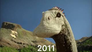 Evolution of Shunosaurus