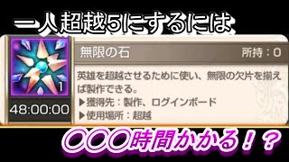 「キンスレ」一人を超越５にかかる時間知ってる？