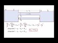 Fluid Mechanics: Topic 9.2 - Introduction to pipe networks (pipes in series, parallel, branching)