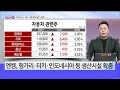 오늘장top5 5위 연휴 잘 쉰 시장 달리기 시작한 종목은