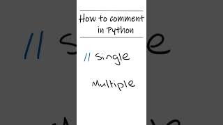 How to comment in Python #coding #programming #python #pythontutorial #comment