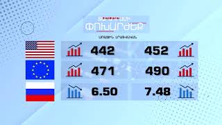 Տարադրամի փոխարժեք - Մայիսի 31, 2022