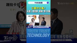 引黃巾之亂!采盟二度致歉 桃機:罰100萬｜TVBS新聞 @TVBSNEWS01