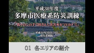 多摩市医師会「医療系防災訓練①」各エリア紹介　防災安全課