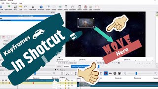 Keyframes | Shotcut lesson 5 | Tutorials Zone!