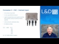 ur 2006 l hardfiber technical webinar v1