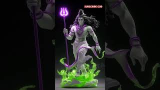 Har har Mahadev #radheshyam ##hindisong #mehandipurbalajibhajan ##devotionalsong #balaji