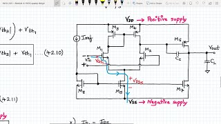 Analog VLSI Design Lecture 42.3: Design equations for Two stage OTA