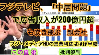 フジテレビ、「中居問題」で広告収入が200億円超も吹き飛ぶ　親会社フジ・メディアHDの営業利益はほぼ半減