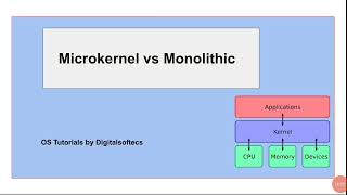 Microkernel vs Monolithickernel os|os |Digitalsoftecs