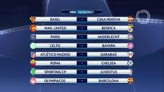 Previa: UEFA Champions League (Jornada 4)