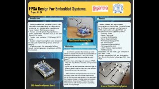 eYSIP - FPGA Design for Embedded Systems