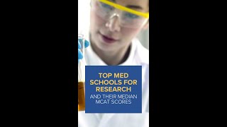 Top Med Schools for Research (And Their Median MCAT Scores)