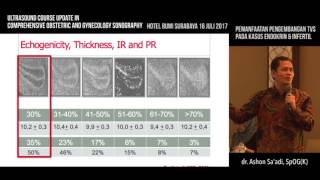 07 Pemanfaatan Pengembangan TVS Pada Kasus Endokrin Infertil - dr.Ashon Sa'adi, SpOG(K)