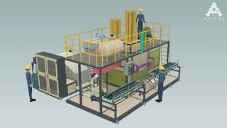 Industrial washing machine animation