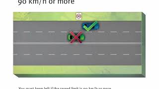 Queensland Road Rules – keeping left