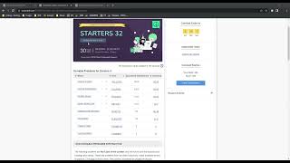 Codechef Starters 32 Div 4 Solutions A,B,C,D