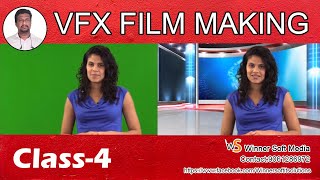 VFX FILM MAKING |MALAYALAM| GREEN SCREEN VIDEOS|Remove green screen in After Effects