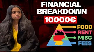 Full financial breakdown for masters in Germany 2024 ?