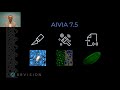 aivia 7.5 launch webinar content aware feature enhancement