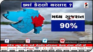 GUJARAT: વરસાદના વિરામ પછી ફરી વરસવાના એંધાણ॥ Sandesh News TV | Cyclone Tauktae