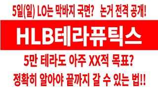 HLB테라퓨틱스 주가/5일(일) LO 막바지? 논거는? 5만 테라도 아주 XX적 목표? 정확히 알고 되차게 먹자? #HLB테라퓨틱스 #HLB테라퓨틱스 주가 #HLB테라퓨틱스 전망