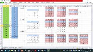 BCD - Binary Coded Decimal for AS 9618