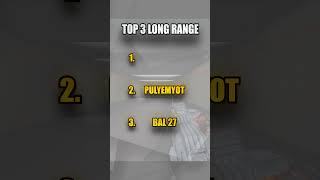 TOP 3 Long range #warzone #resurgence #loadout #classsetup