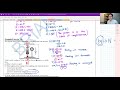 SPM KSSM Physics Form 5 Chapter 1| Force and Motion 2| Lesson 2 Resultant Force