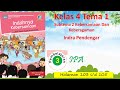 Kelas 4 Tema 1 Sub 2 Pembelajaran 3 IPA Indra Pendengar Hal 103 - 105