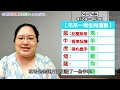 治裝開運。2023生肖運勢週報｜4 24 4 30｜金玲老師（有字幕）