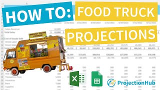 Food Truck Financial Plan: How to Plan a Startup Food Truck