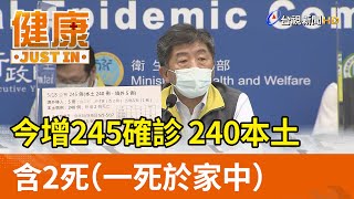 今增245確診 240本土含2死（一死於家中）【健康資訊】