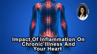 The Impact Of Inflammation On Chronic Illness And Heart Disease - Monica Aggarwal, MD