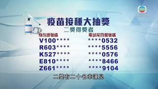 鼓勵接種疫苗大抽獎 價值千萬凱滙單位抽出得主 香港新聞-TVB News-20210907