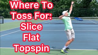 Where To Toss For Slice, Flat, And Topspin Serves (Win More Tennis Matches)