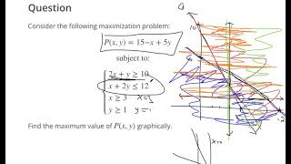 Find the maximum value of an objective function given constraints by graphing