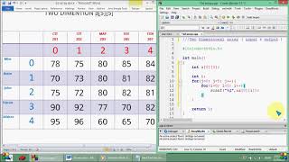 Bangla C programming tutorial 50 Two Dimensional array input & output