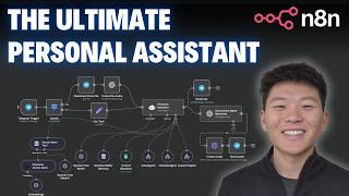 How to Build a Personal Assistant AI Agent in n8n (Step-by-Step, No Code)