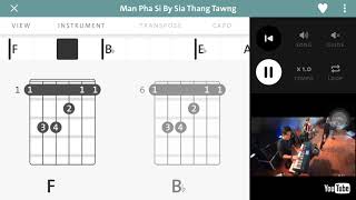 Manpha Si (Chordify lamal)