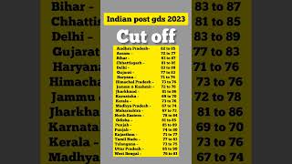 india post gds result 2023 | gds cut off 2023 |post office result 2023 | #result  #news #shorts