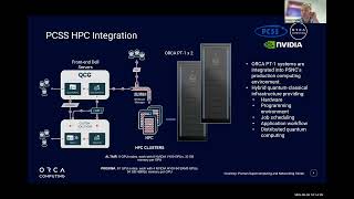 OCP FTI - Data Center Integration of Quantum Information Infrastructure Workstream (Sep 26, 2025)