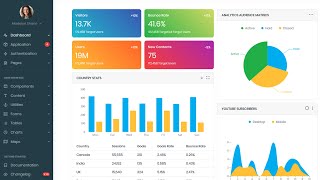 Top 6+ best Free React.js Admin Dashboard Templates you must use for 2021