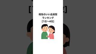 血液型相性ランキングTOP4 #雑学 #トリビア #豆知識 #血液型あるある #血液型占い #血液型 #相性占い #恋愛