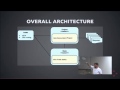 Austin Bingham - Python refactoring with Rope and Traad
