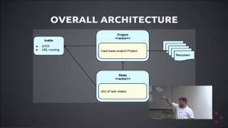 Austin Bingham - Python refactoring with Rope and Traad