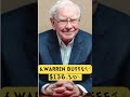 Top 10 richest people in the world