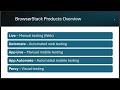 Simple Guide for BrowserStack