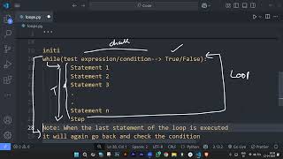 Day 6 | Python Training Bootcamp | VirtiLearn
